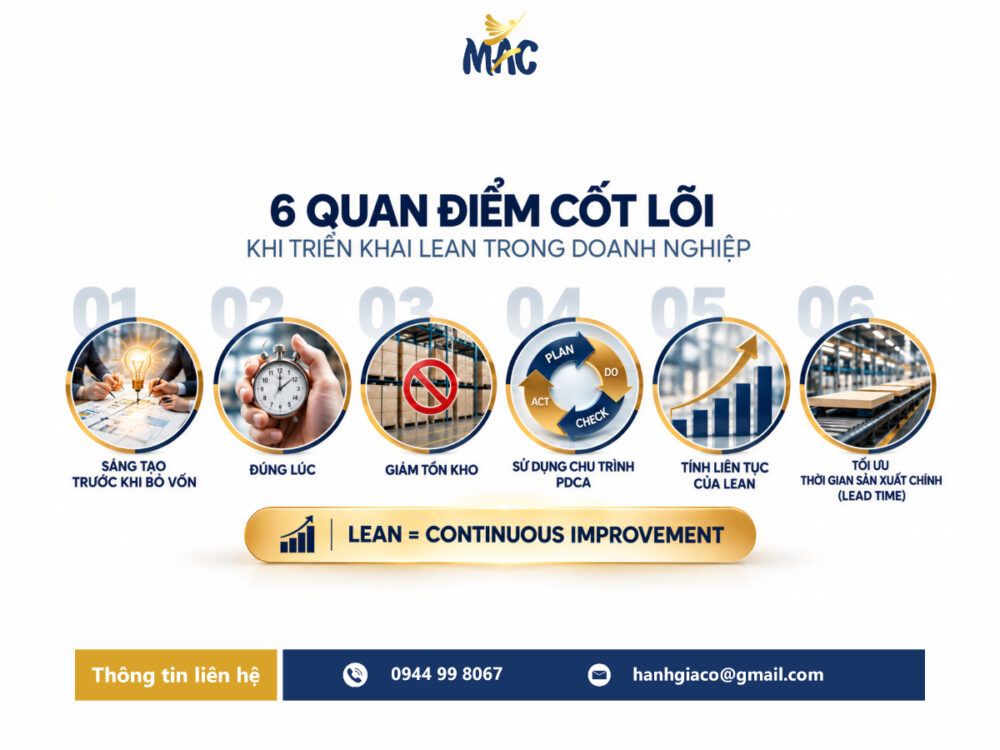 6 quan điểm cốt lõi khi triển khai Lean trong doanh nghiệp